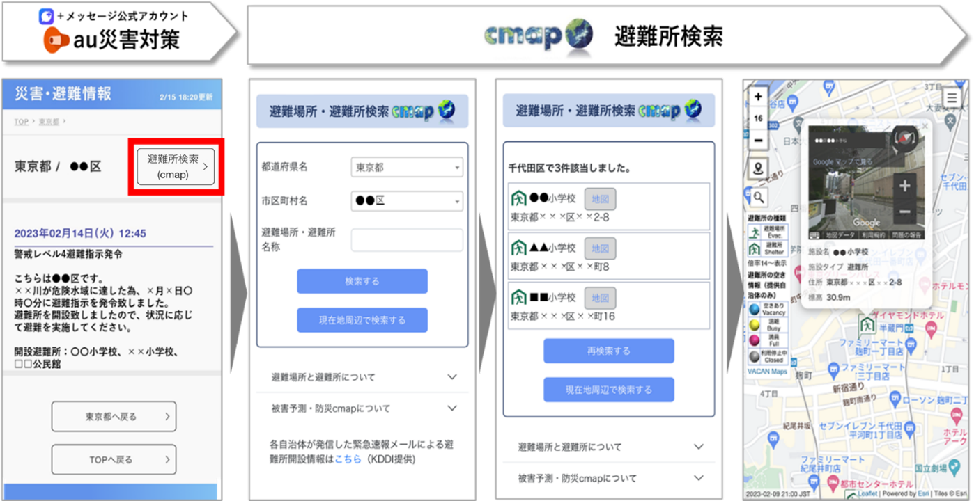 緊急速報メールの配信履歴から本機能への遷移イメージ