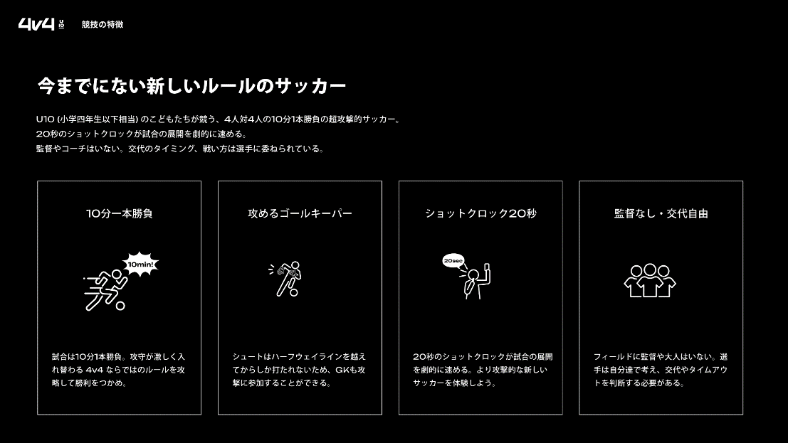 今までにない新しいルールのサッカー