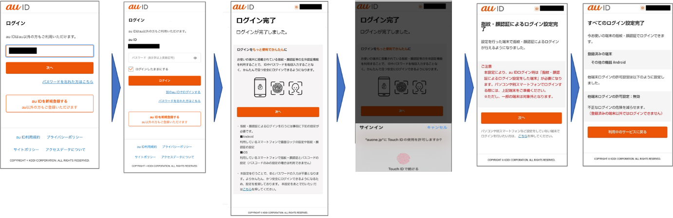 本ログイン登録のイメージ